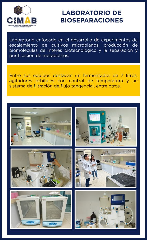 4-Laboratorio_de_Bioseparaciones